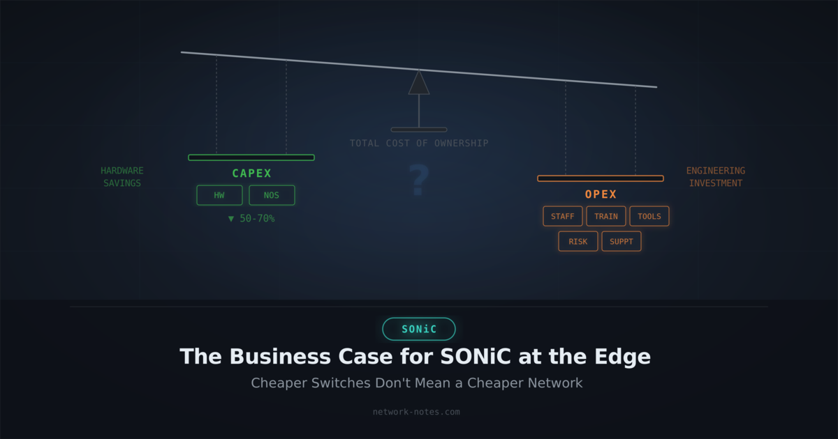 SONiC at the Edge: Cheaper Switches Don't Mean a Cheaper Network
